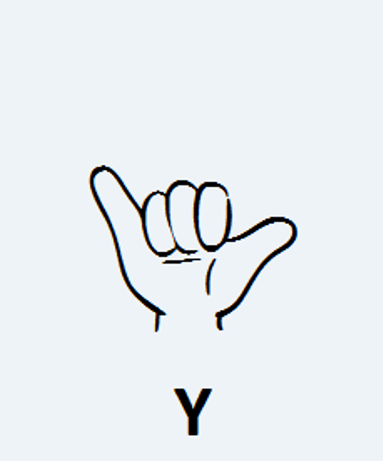 Y em Língua de Sinais